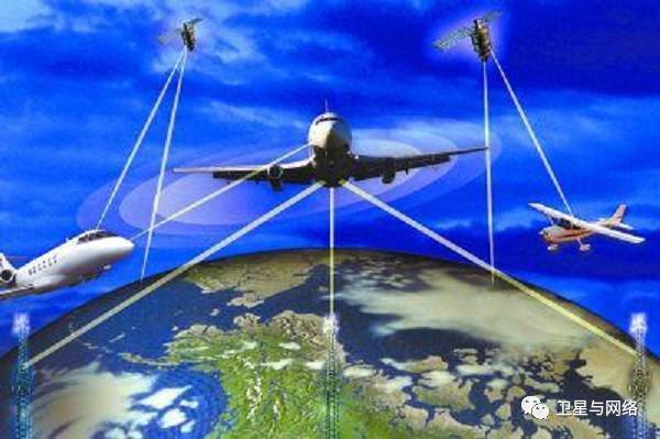 机载卫星通信技术 频率、天线与发展趋势全解析